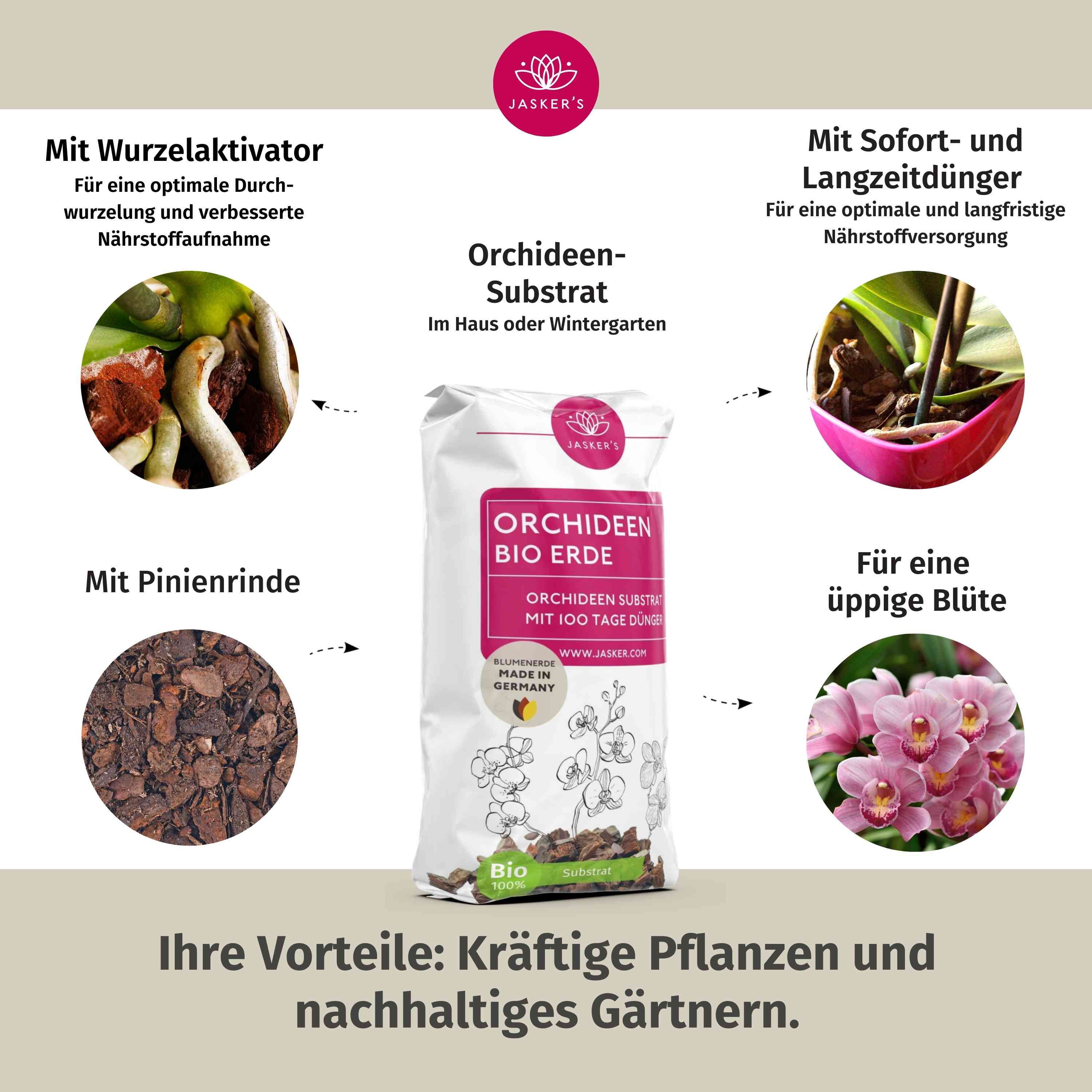 Orchideenerde 40 L - Erde für Orchideen