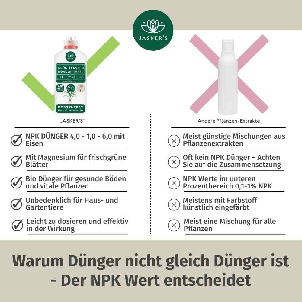 Grünpflanzen Dünger Bio  500ml - Flüssiger Grünpflanzendünger