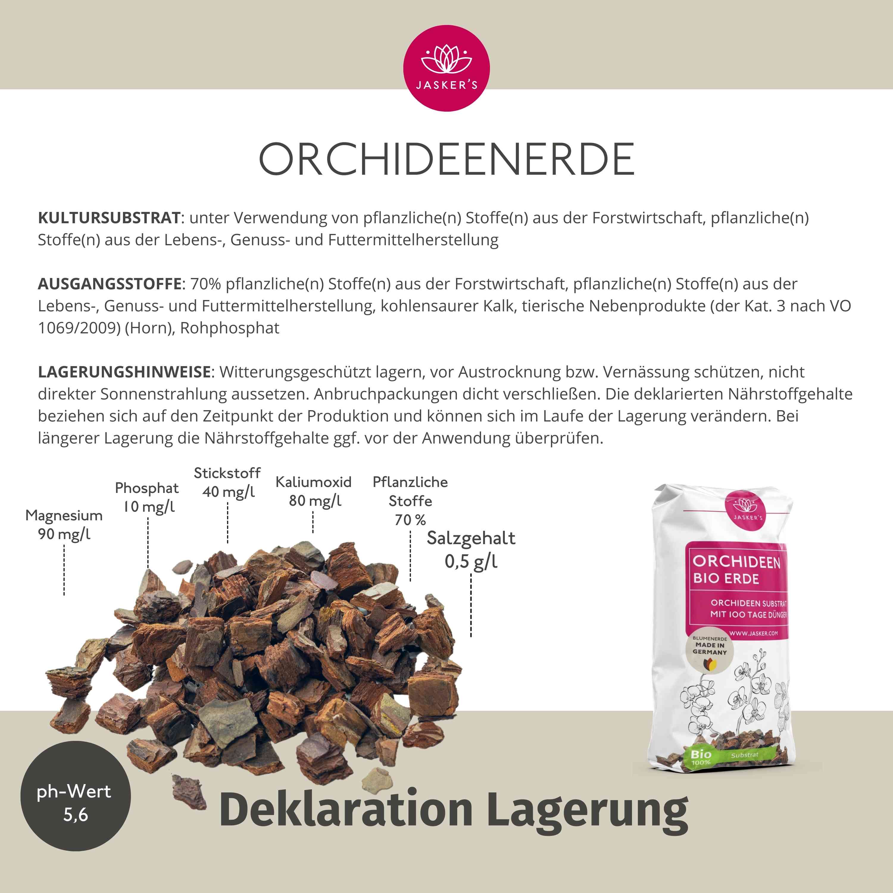 Orchideenerde 40 L - Erde für Orchideen