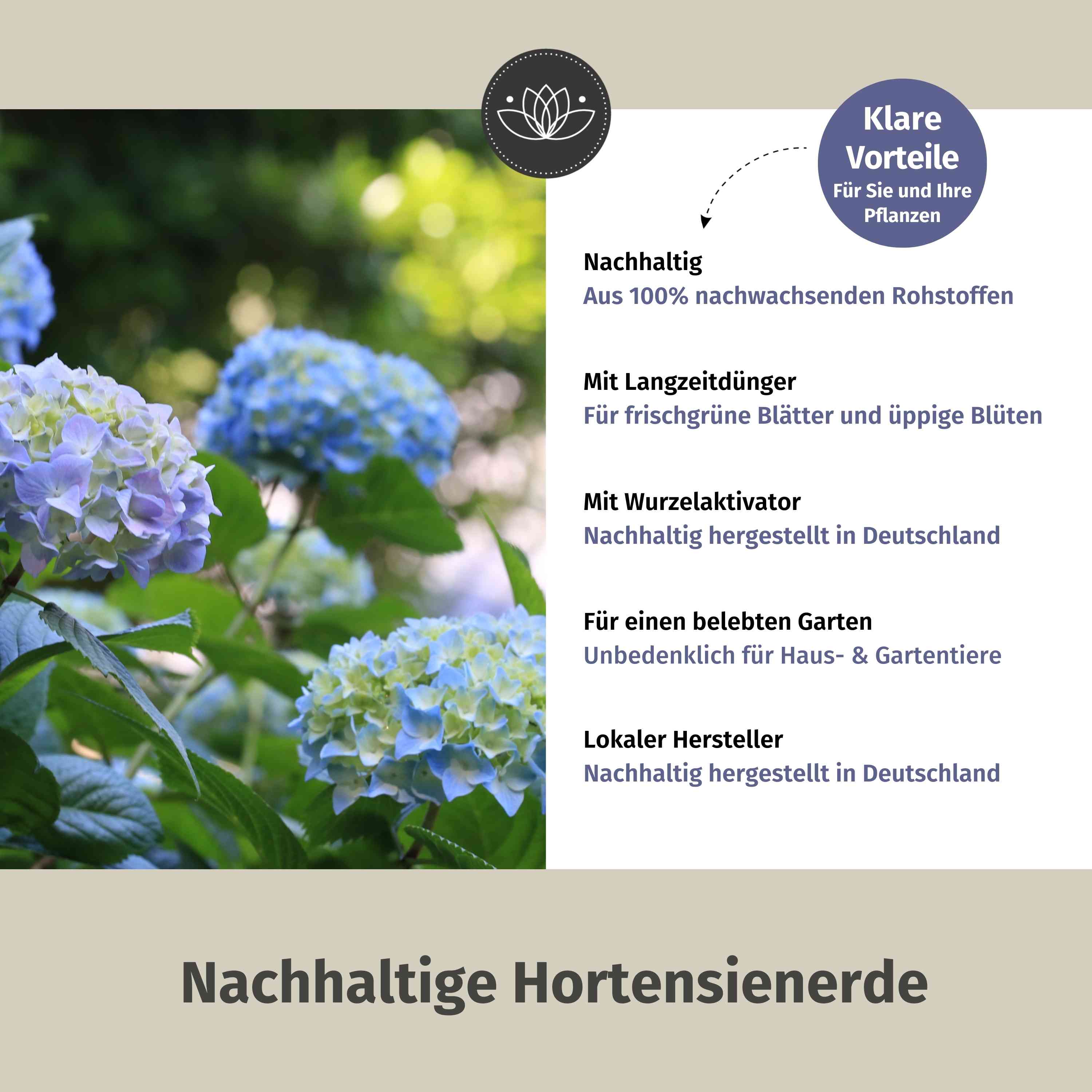 Hortensienerde 60L blau