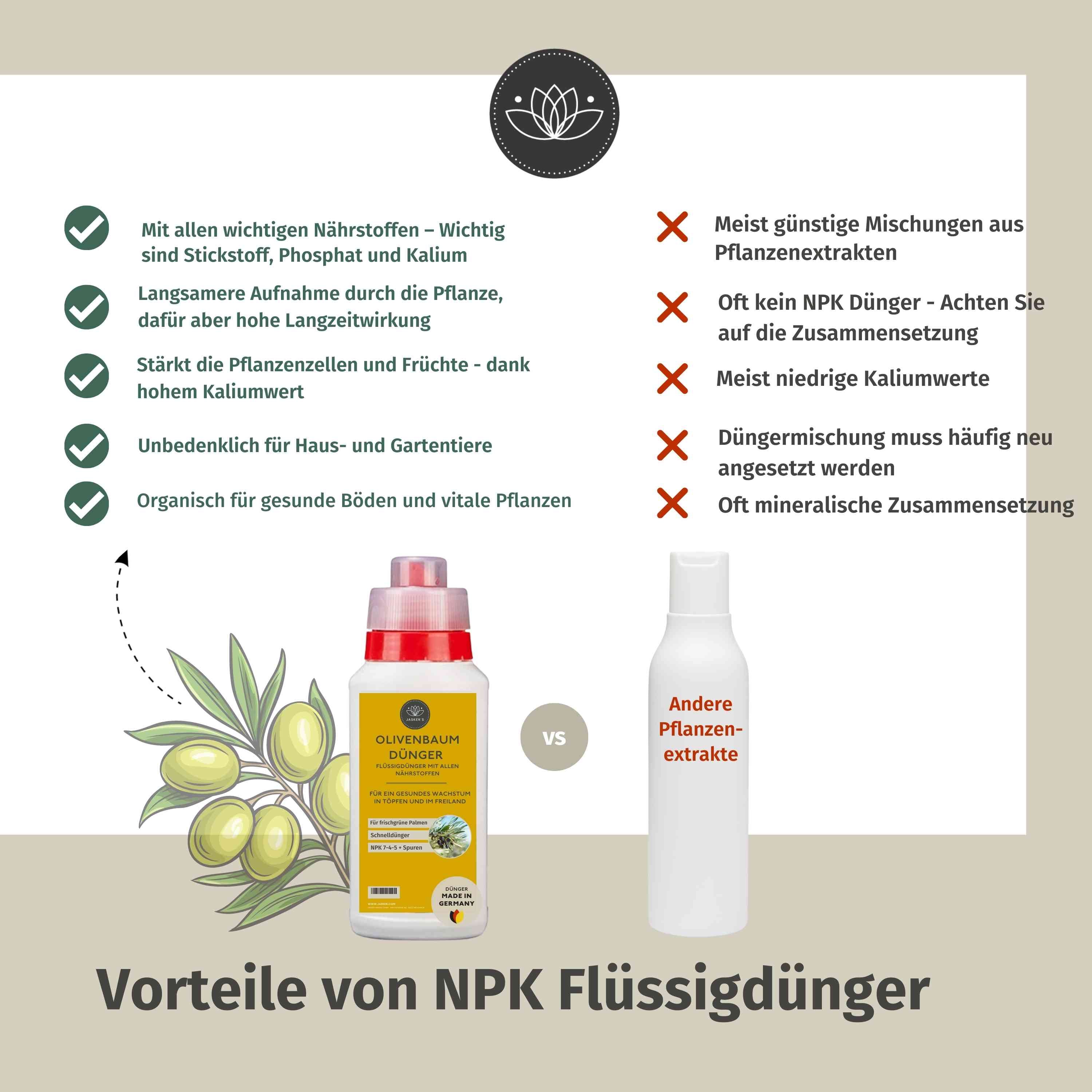 Olivenbaum Dünger flüssig 500 ml - Oliven Dünger - Dünger für Olivenbaum