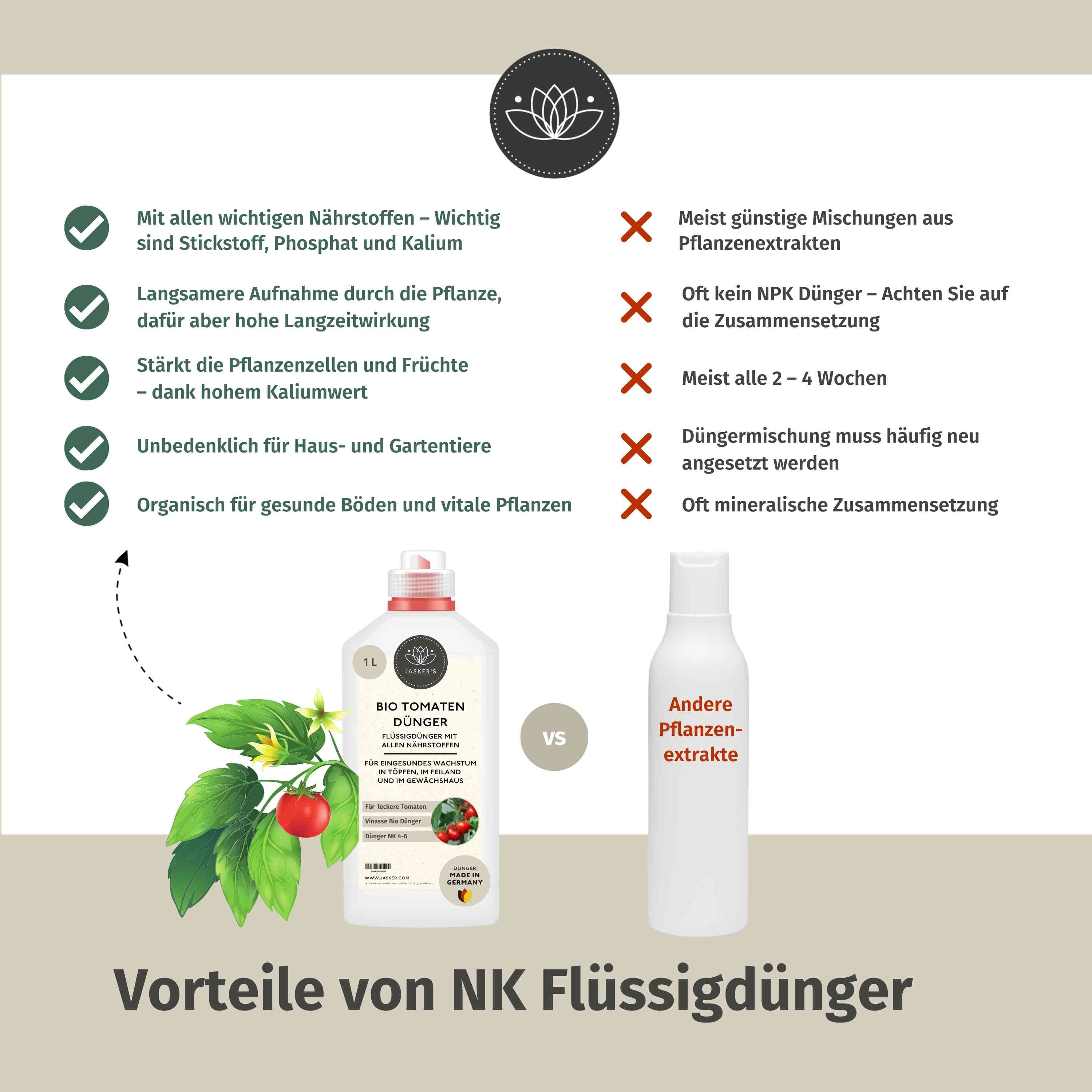 Tomatendünger Bio flüssig 2 Liter (2x1L) - Flüssigdünger für Tomaten