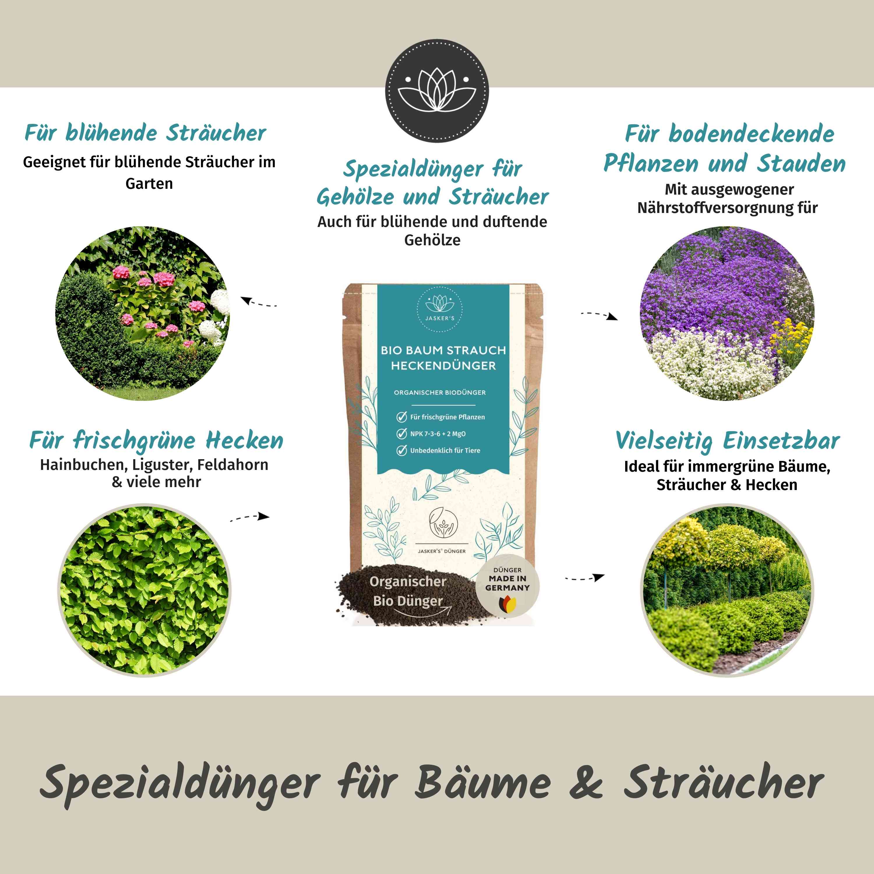 Baum Strauch & Heckendünger 900g I Bio Dünger